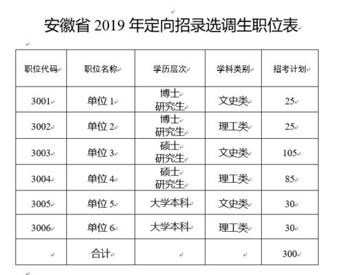 取名字大全生辰八字免费