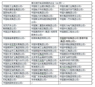 企业取名字大全免费测试