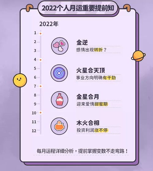 免费算2022年个人运程